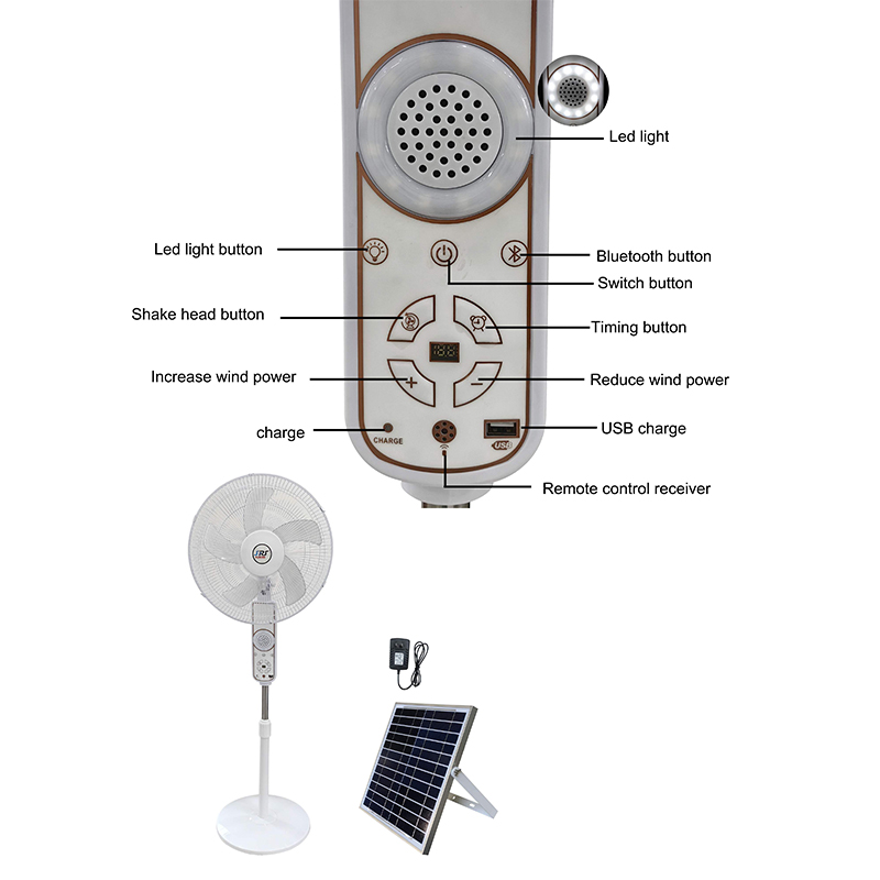 Solar Fan YZY-PVY-046